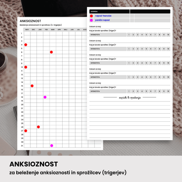 Inserti | anksioznost