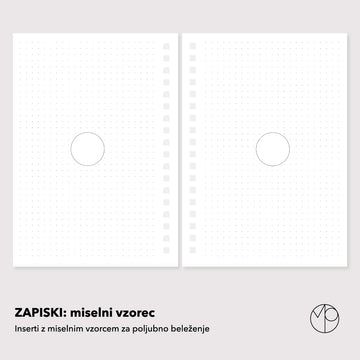 Inserti | miselni vzorec