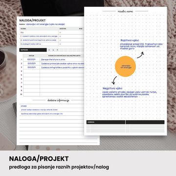 Inserti | naloga/projekt
