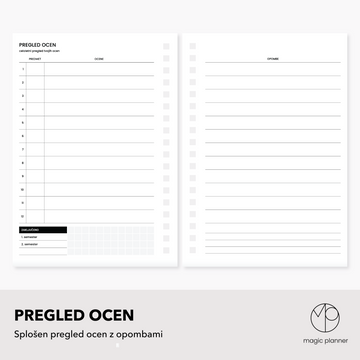 Inserti | seznam ocen