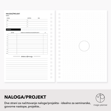 Inserti | naloga/projekt
