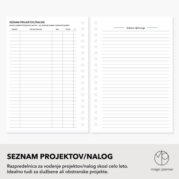 Inserti | seznam projektov & nalog