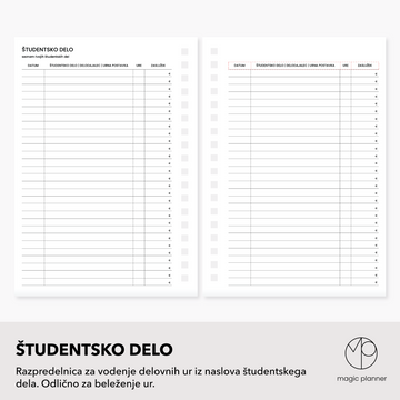 Inserti | študentsko delo