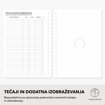 Inserti | tečaji & dodatna izobraževanja