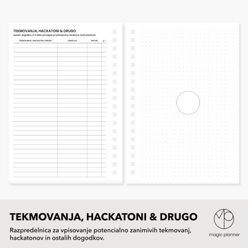 Inserti | tekmovanja & hackatoni