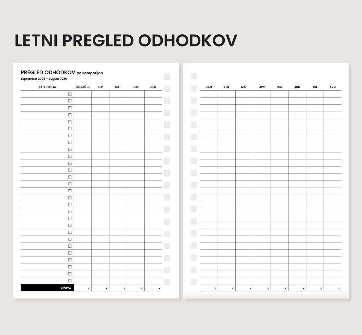 Pregled odhodkov