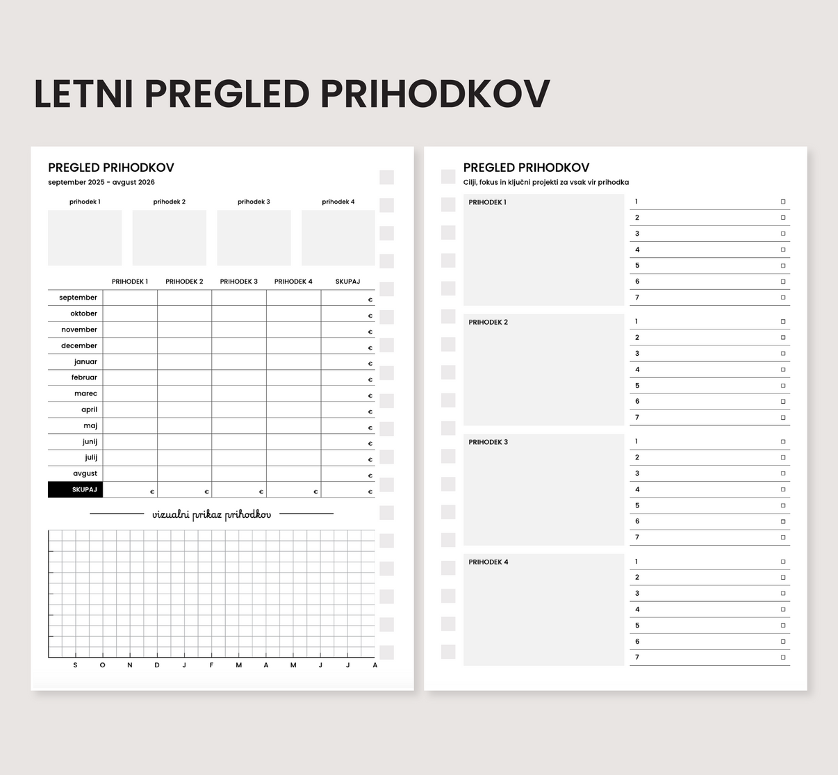 Pregled prihodkov
