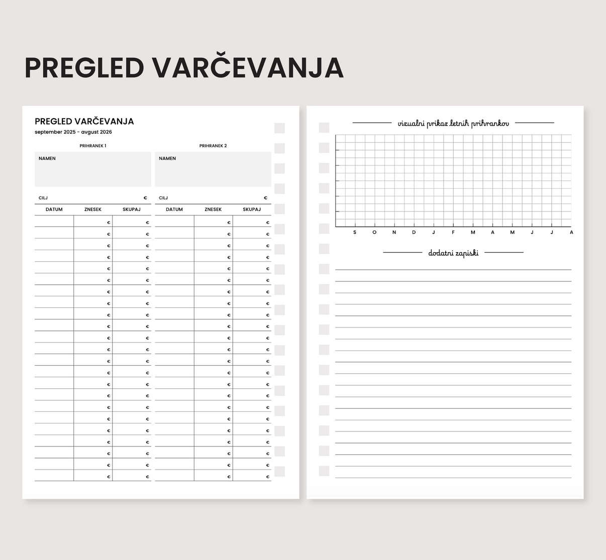 Pregled varčevanja